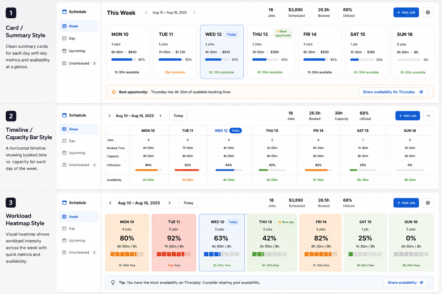 Three PickTime weekly workload interface concepts: daily summary cards, a capacity-bar timeline, and a color-coded heatmap comparing booked time with remaining availability.